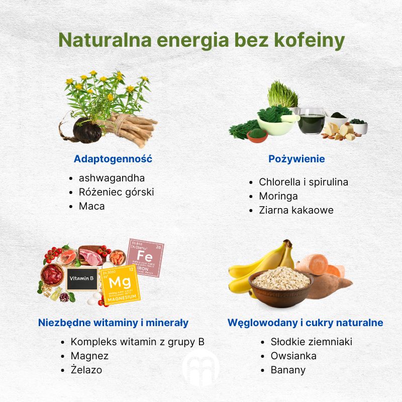 (Polština) Přírodní energie bez kofeinu
